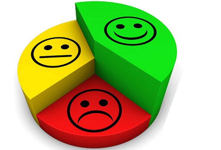 4 Important Factors When Designing Customer Satisfaction Surveys